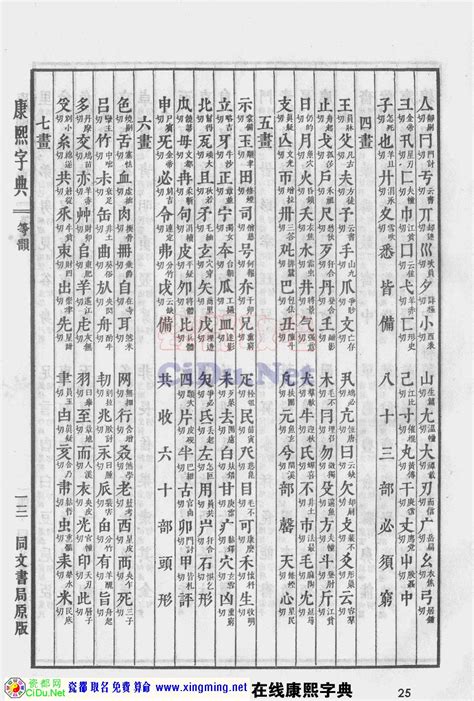 祺五行|康熙字典：祺字解释、笔画、部首、五行、原图扫描版